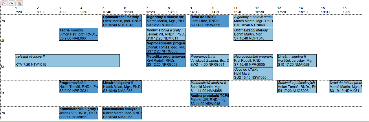 LS 2014 Unofficial
